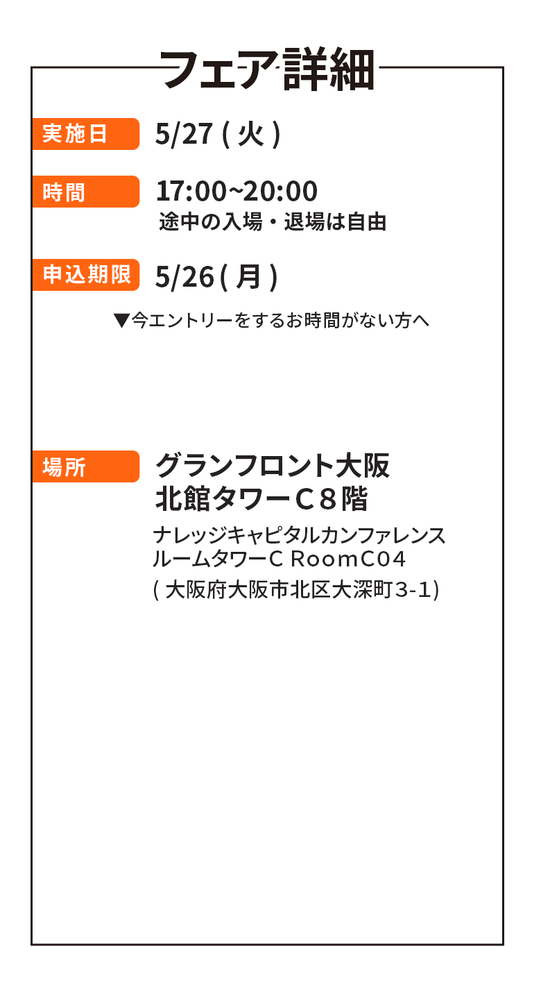 フェア詳細